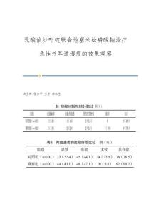 乳酸依沙吖啶联合地塞米松磷酸钠治疗急性外耳道湿疹的效果观察