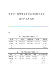 宫腔镜下输卵管插管疏通术在输卵管堵塞中的效果观察