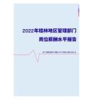 2022年桂林地区管理部门岗位薪酬水平报告