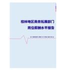 2022年桂林地区商务拓展部门岗位薪酬水平报告