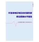 2022年环渤海地区地区纺织面料部门岗位薪酬水平报告