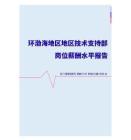 2022年环渤海地区地区技术支持部门岗位薪酬水平报告
