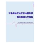 2022年环渤海地区地区咨询服务部门岗位薪酬水平报告