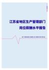 2022年江苏省地区生产管理部门岗位薪酬水平报告