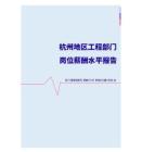 2022年杭州地区工程部门岗位薪酬水平报告