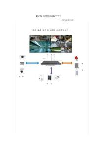 高清網絡數字矩陣