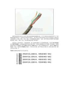 網線制作教程