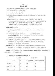 簡歷陳琳峰博士