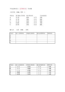 平均運轉時間