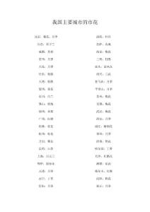 我國主要城市的市花