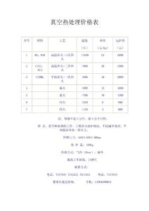 熱處理價格表