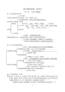 高中地理必修一知识点总结