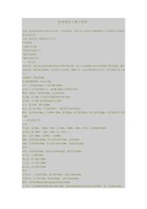 室內(nèi)設(shè)計(jì)人體工程學(xué)