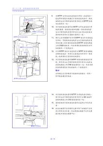 理想RP系列速印机维修手册中文_部分6