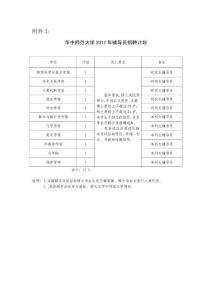 華中師范大學(xué)2012年輔導(dǎo)員招聘計(jì)劃