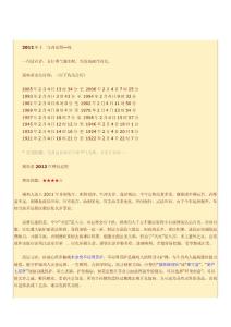 童氏出品  2012屬雞人流年運程