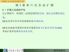 51單片機系統(tǒng)擴展