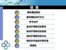 垂体瘤临床护理