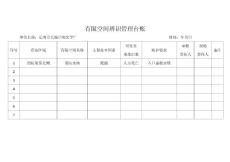 02有限空間辨識管理臺賬