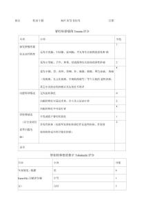 脊柱转移瘤评分