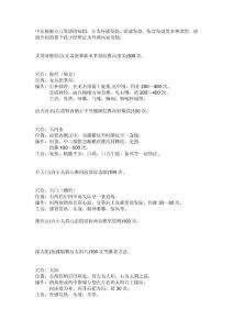 小儿发烧推拿