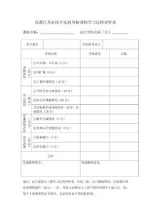 山东实践考核财务管理学（00067）大纲
