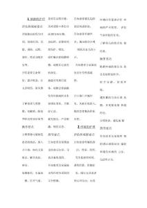 抽搐的护理