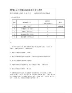 2018城市規(guī)劃設(shè)計收費標(biāo)準(zhǔn)(最新收費標(biāo)準(zhǔn))