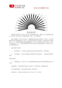 散光的分类