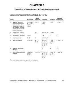 Intermediate Accounting: IFRS Edition Chapter 8 Solution
