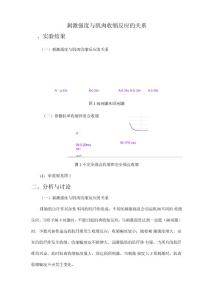 刺激强度与肌肉收缩反应的关系