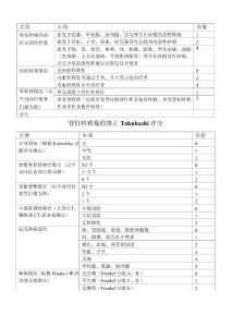 脊柱转移瘤评分