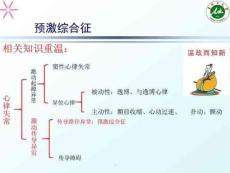 《预激综合征》PPT课件