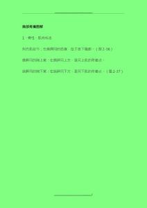 肩部疼痛图解