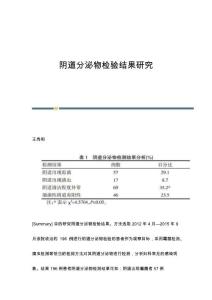 阴道分泌物检验结果研究