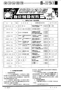 《高频电子电路》自修辅导材料（一）