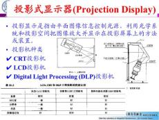 平板顯示技術(其他顯示)