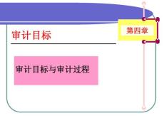 第四章 審計目標--山大威海分校審計孟紅老師