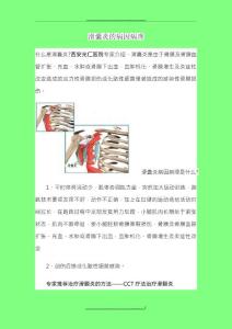 滑囊炎的病因病理