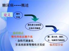 糖尿病及抗糖尿病药物