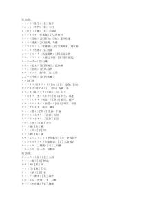 中日交流標準日本語單詞初級下