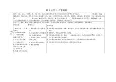 败血症个案追踪