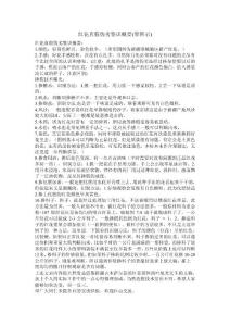 红花真假伪劣鉴识概要