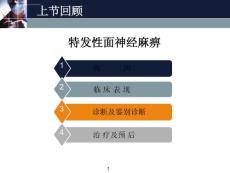 周围性面瘫和中枢性面瘫的区别ppt课件