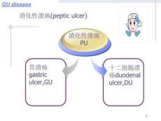 胃十二指肠溃疡ppt课件