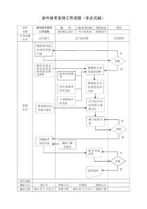 涉外技術(shù)支持工作流程