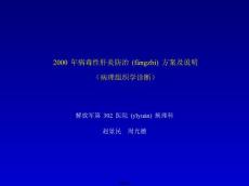 慢性肝炎分级分期讲解