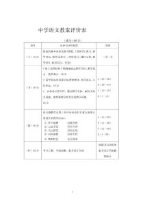 中学语文教案评价标准