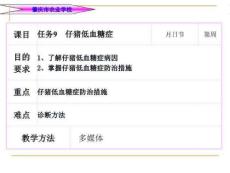 仔猪低血糖症课件