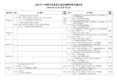2008年下學(xué)期中央黨校衛(wèi)星遠(yuǎn)程教學(xué)網(wǎng)月播出表